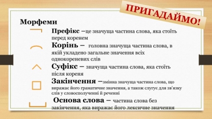 Змінювання і творення слів. Твірне слово